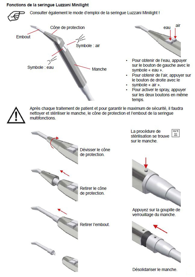 Embout (canule) pour seringue Luzzani MINILIGHT 3 fonctions