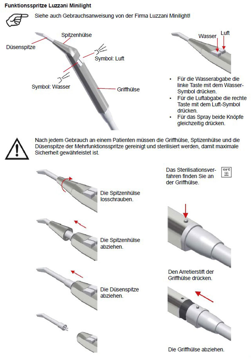 Düse (Spitze) Luzzani MINILIGHT 3-Funktionsspritze