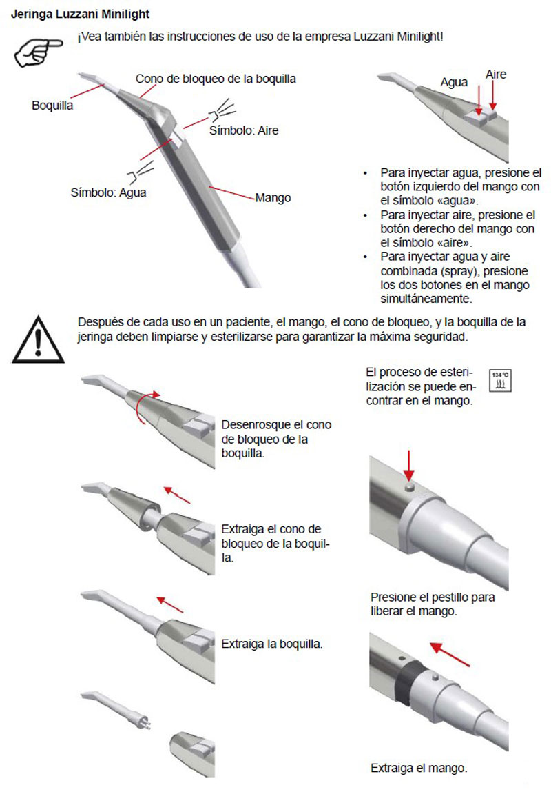 Boquilla para jeringa Luzzani MINILIGHT de 3 funciones