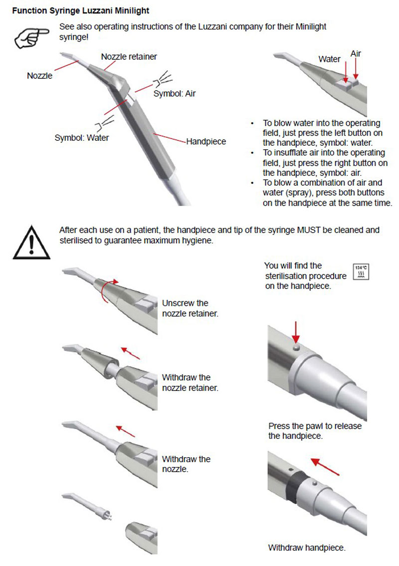 Nozzle (tip) for Luzzani MINILIGHT 3-function syringe